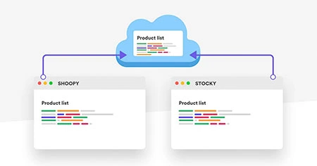 reusable-components