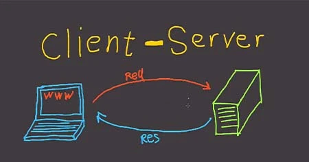 client-and-server-side