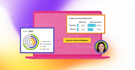 data-analysis-and-insights