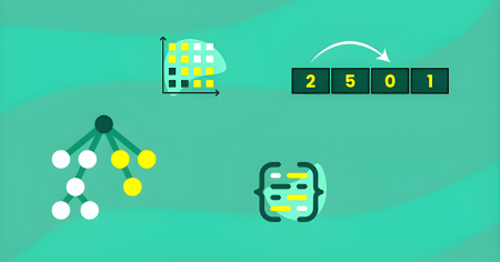 Grokking the Coding