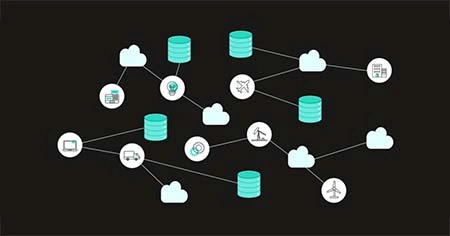 IoT