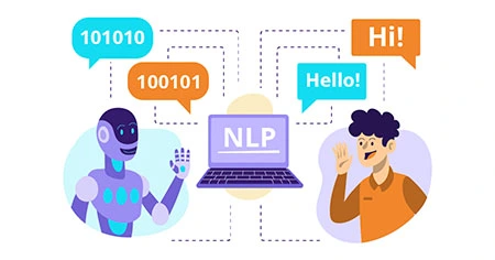 nlp-support