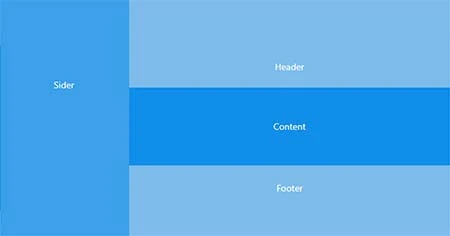 header-content-sidebar-footer