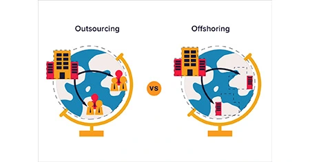 offshoring