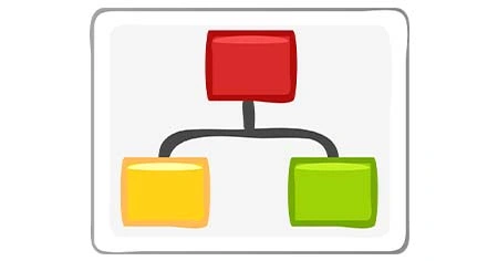 Decision Framework for Agile Process Selection