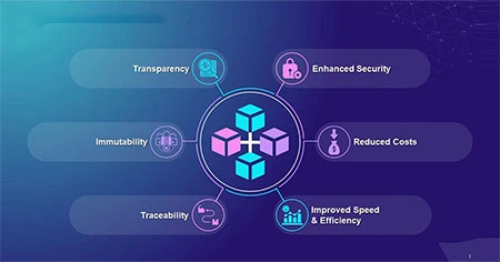 blockchain-benefits