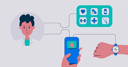 healthcare-applications