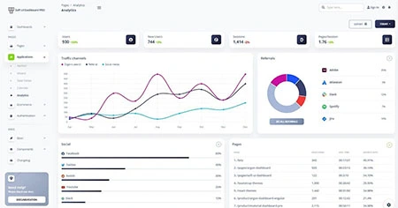 soft-ui-dashboard