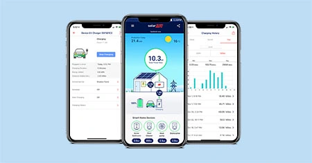 monitoring-apps