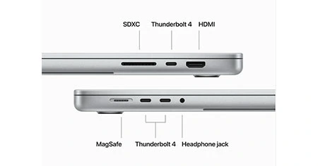 USB-C-Port