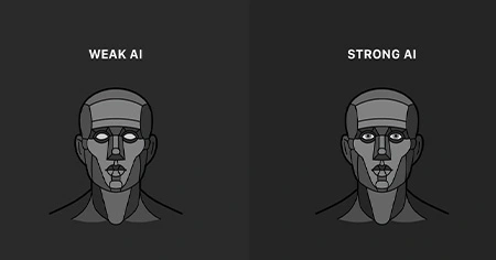 stron-vs-weak-ai