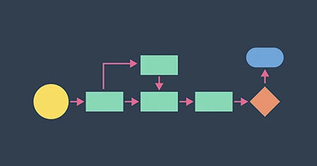 responsive-typography