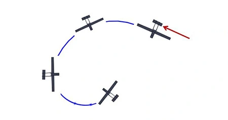 iterative-model