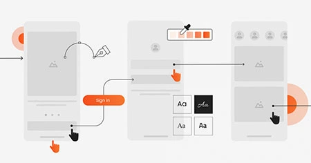 testing-involve